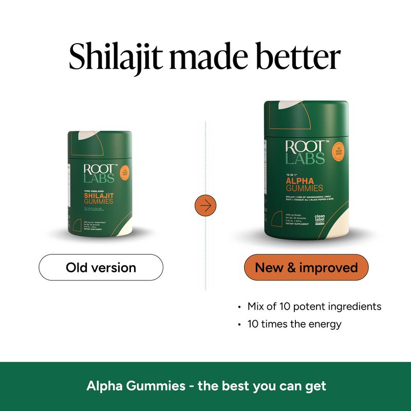 4000 mg Pure Himalayan Shilajit | No Added Sugar | KSM-66 Ashwagandha, Tongkat Ali, Gokshura & Black Musli | Vegan, Non-GMO, Individually Wrapped | 60 Gummies | Lab Tested for Purity & 3.5X Absorption - Image 2